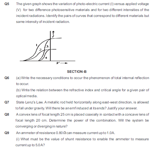CBSE Class 12 Physics Sample Papers 2019 Solved (2)