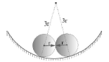 BITSAT Physics Units and Measurements 56