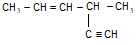 Chemistry carbon coal