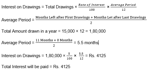 Ts Grewal Solution Class 12 Chapter 2 Accounting For Partnership Firms Fundamentals 19