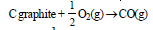 BITSAT Chemistry Thermodynamics 3