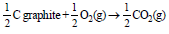 BITSAT Chemistry Thermodynamics 6