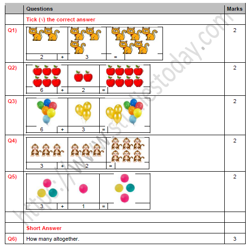 CBSE Class 1 Maths Addition Worksheet Set B