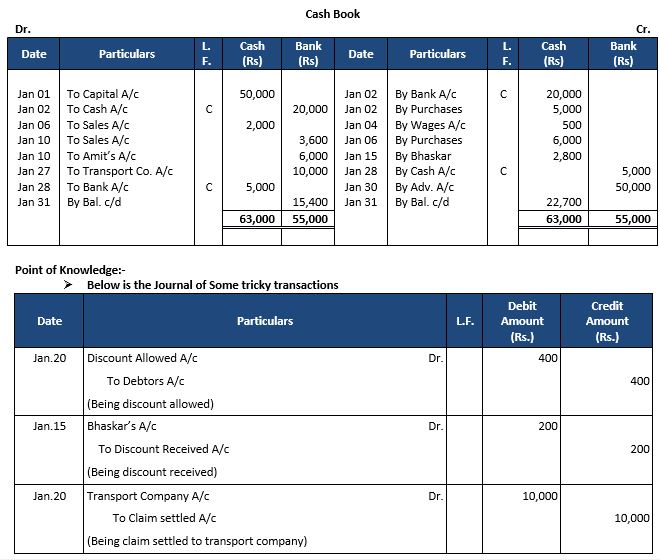 ""TS-Grewal-Accountancy-Class-11-Solution-Chapter-10-Special-Purpose-Books-I-Cash-Book-21