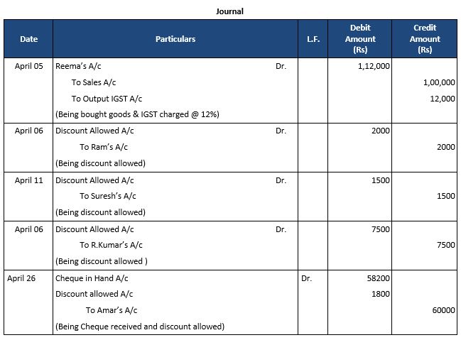 ""TS-Grewal-Accountancy-Class-11-Solution-Chapter-10-Special-Purpose-Books-I-Cash-Book-24