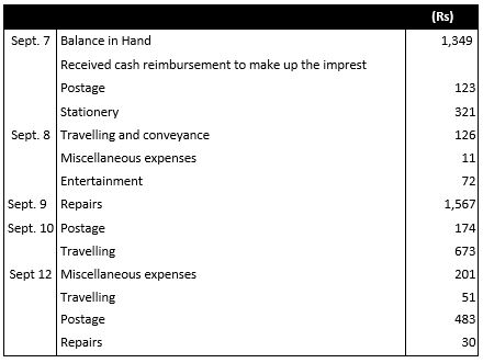 ""TS-Grewal-Accountancy-Class-11-Solution-Chapter-10-Special-Purpose-Books-I-Cash-Book-27