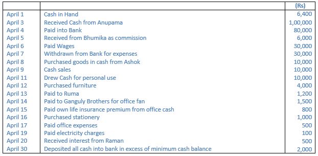 ""TS-Grewal-Accountancy-Class-11-Solution-Chapter-10-Special-Purpose-Books-I-Cash-Book-6