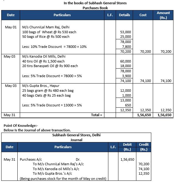 ""TS-Grewal-Accountancy-Class-11-Solution-Chapter-11-Special-Purpose-Books-II-Other-Book-1