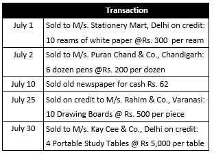 ""TS-Grewal-Accountancy-Class-11-Solution-Chapter-11-Special-Purpose-Books-II-Other-Book-10