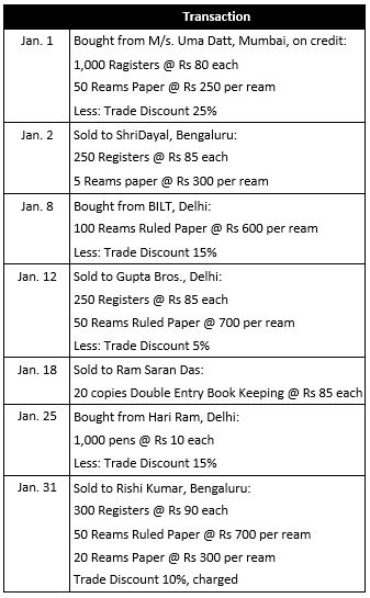 ""TS-Grewal-Accountancy-Class-11-Solution-Chapter-11-Special-Purpose-Books-II-Other-Book-16