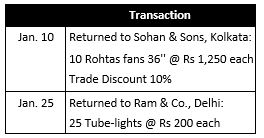 ""TS-Grewal-Accountancy-Class-11-Solution-Chapter-11-Special-Purpose-Books-II-Other-Book-20