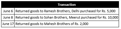 ""TS-Grewal-Accountancy-Class-11-Solution-Chapter-11-Special-Purpose-Books-II-Other-Book-22