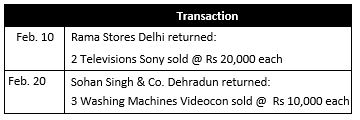 ""TS-Grewal-Accountancy-Class-11-Solution-Chapter-11-Special-Purpose-Books-II-Other-Book-24