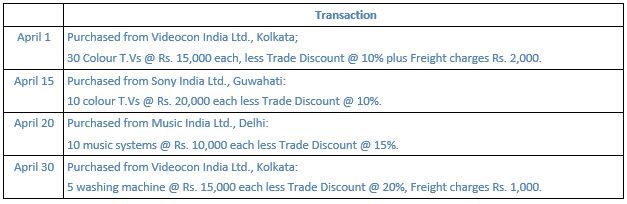 ""TS-Grewal-Accountancy-Class-11-Solution-Chapter-11-Special-Purpose-Books-II-Other-Book-3