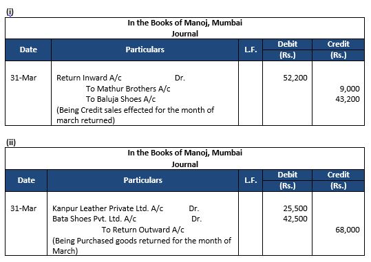 ""TS-Grewal-Accountancy-Class-11-Solution-Chapter-11-Special-Purpose-Books-II-Other-Book-30