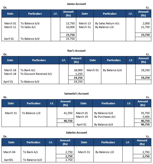 ""TS-Grewal-Accountancy-Class-11-Solution-Chapter-11-Special-Purpose-Books-II-Other-Book-37