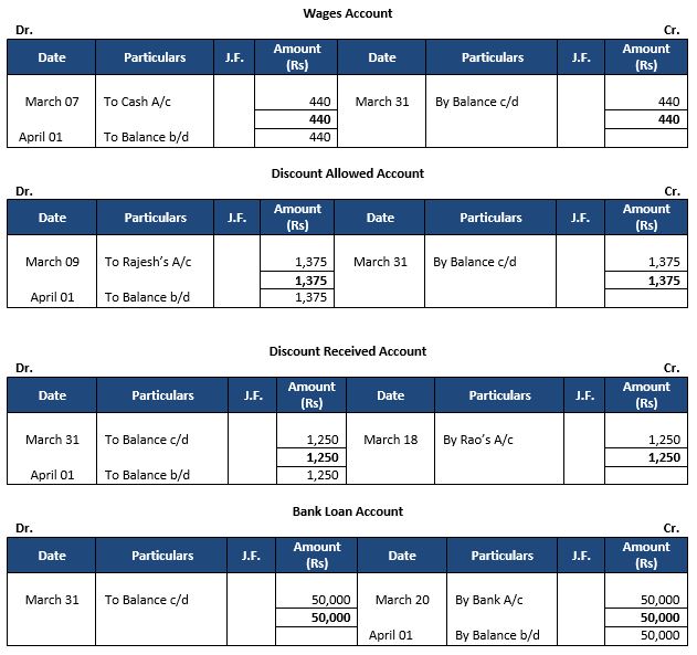 ""TS-Grewal-Accountancy-Class-11-Solution-Chapter-11-Special-Purpose-Books-II-Other-Book-38