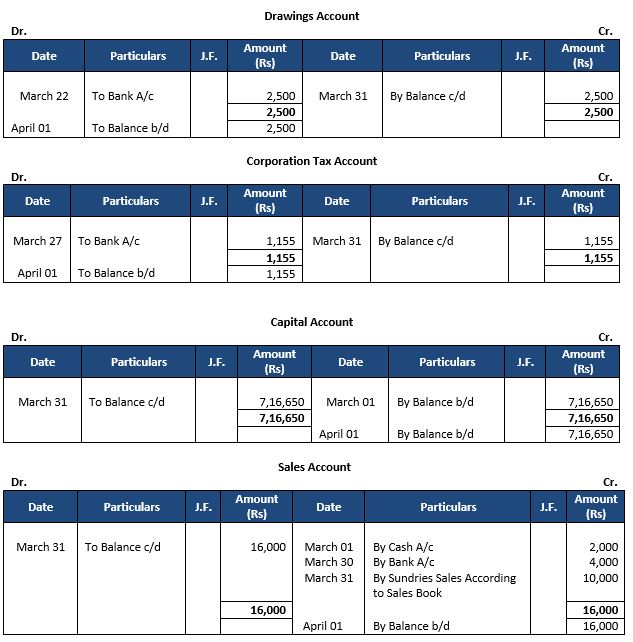 ""TS-Grewal-Accountancy-Class-11-Solution-Chapter-11-Special-Purpose-Books-II-Other-Book-39