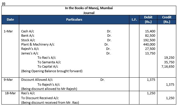 ""TS-Grewal-Accountancy-Class-11-Solution-Chapter-11-Special-Purpose-Books-II-Other-Book-41