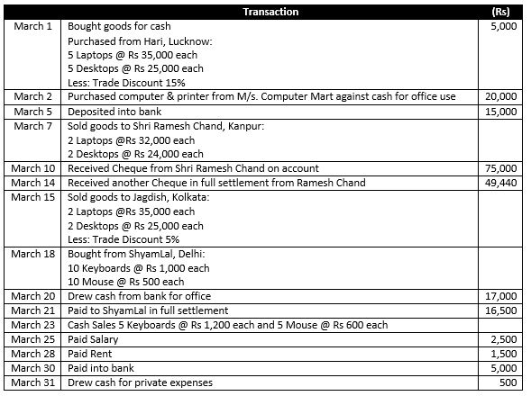 ""TS-Grewal-Accountancy-Class-11-Solution-Chapter-11-Special-Purpose-Books-II-Other-Book-42