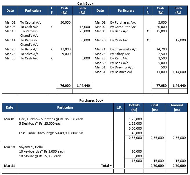 ""TS-Grewal-Accountancy-Class-11-Solution-Chapter-11-Special-Purpose-Books-II-Other-Book-43