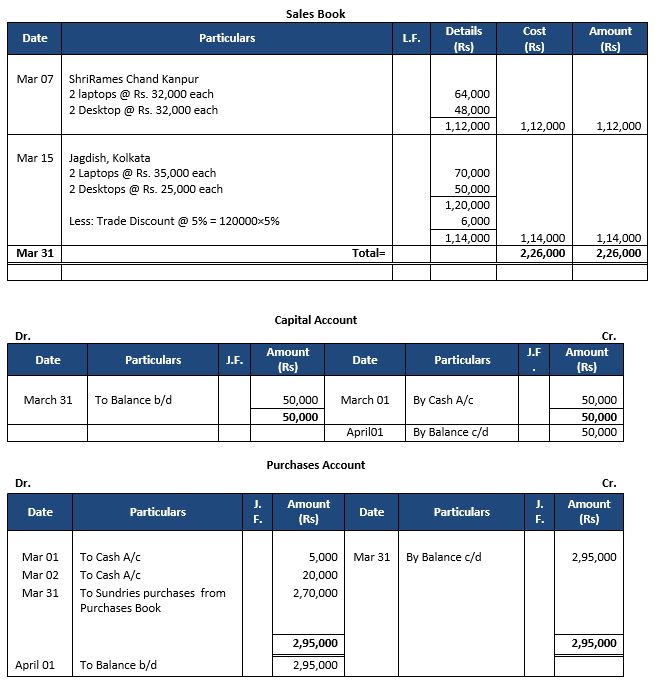 ""TS-Grewal-Accountancy-Class-11-Solution-Chapter-11-Special-Purpose-Books-II-Other-Book-44