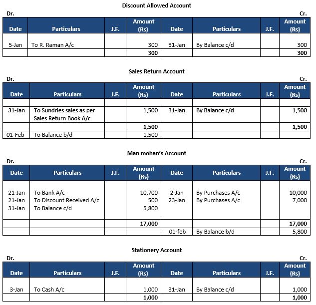 ""TS-Grewal-Accountancy-Class-11-Solution-Chapter-11-Special-Purpose-Books-II-Other-Book-53