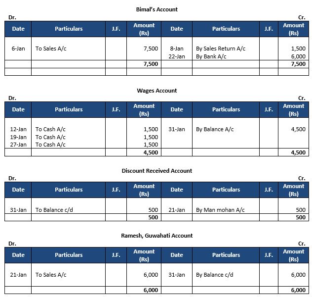 ""TS-Grewal-Accountancy-Class-11-Solution-Chapter-11-Special-Purpose-Books-II-Other-Book-54