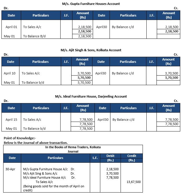 ""TS-Grewal-Accountancy-Class-11-Solution-Chapter-11-Special-Purpose-Books-II-Other-Book-9