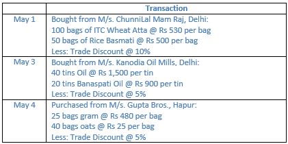 ""TS-Grewal-Accountancy-Class-11-Solution-Chapter-11-Special-Purpose-Books-II-Other-Book