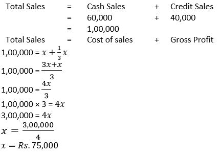 ""TS-Grewal-Accountancy-Class-11-Solution-Chapter-18-Financial-Statements-of-Sole-Proprietorship-5