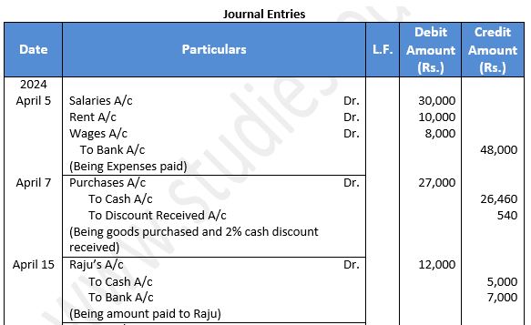 ""TS-Grewal-Accountancy-Class-11-Solution-Chapter-8-Journal-10