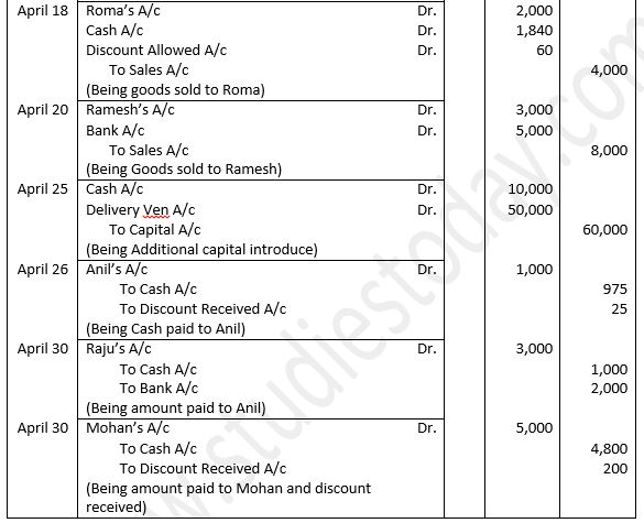 ""TS-Grewal-Accountancy-Class-11-Solution-Chapter-8-Journal-11