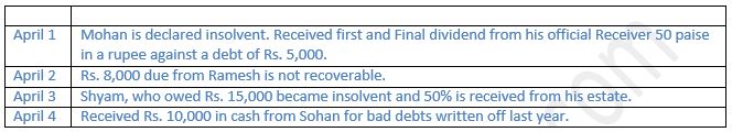 ""TS-Grewal-Accountancy-Class-11-Solution-Chapter-8-Journal-12