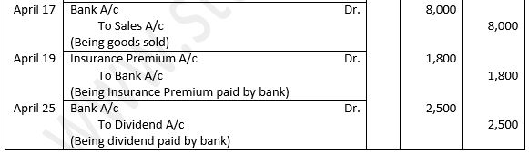 ""TS-Grewal-Accountancy-Class-11-Solution-Chapter-8-Journal-16