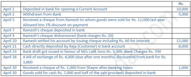 ""TS-Grewal-Accountancy-Class-11-Solution-Chapter-8-Journal-17