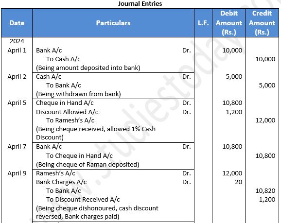 ""TS-Grewal-Accountancy-Class-11-Solution-Chapter-8-Journal-18