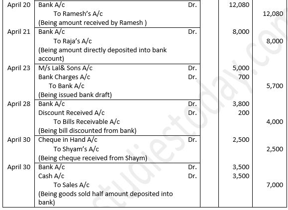 ""TS-Grewal-Accountancy-Class-11-Solution-Chapter-8-Journal-19