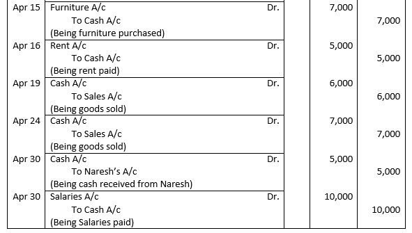 ""TS-Grewal-Accountancy-Class-11-Solution-Chapter-8-Journal-2