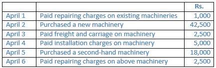 ""TS-Grewal-Accountancy-Class-11-Solution-Chapter-8-Journal-22