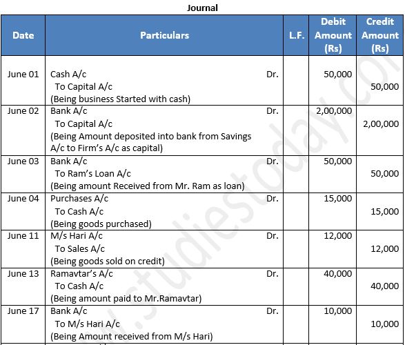 ""TS-Grewal-Accountancy-Class-11-Solution-Chapter-8-Journal-25