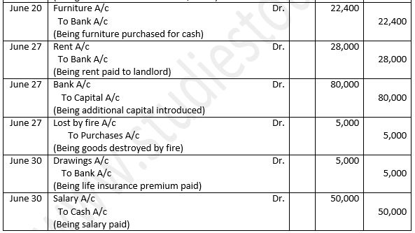 ""TS-Grewal-Accountancy-Class-11-Solution-Chapter-8-Journal-26