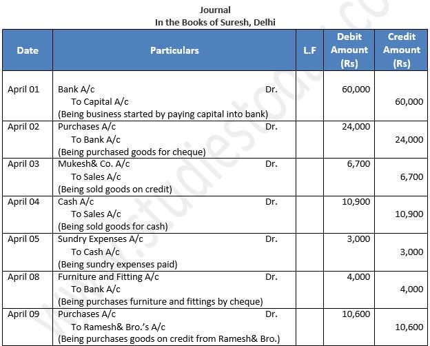 ""TS-Grewal-Accountancy-Class-11-Solution-Chapter-8-Journal-32