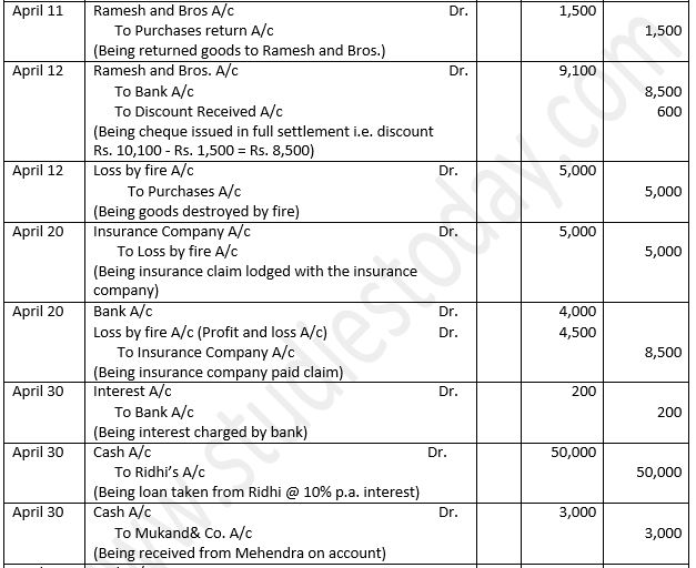 ""TS-Grewal-Accountancy-Class-11-Solution-Chapter-8-Journal-33