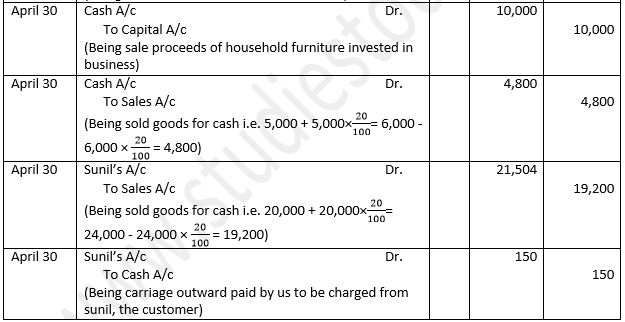 ""TS-Grewal-Accountancy-Class-11-Solution-Chapter-8-Journal-34