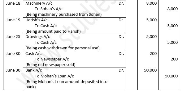 ""TS-Grewal-Accountancy-Class-11-Solution-Chapter-8-Journal-5