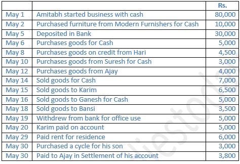 ""TS-Grewal-Accountancy-Class-11-Solution-Chapter-8-Journal-6