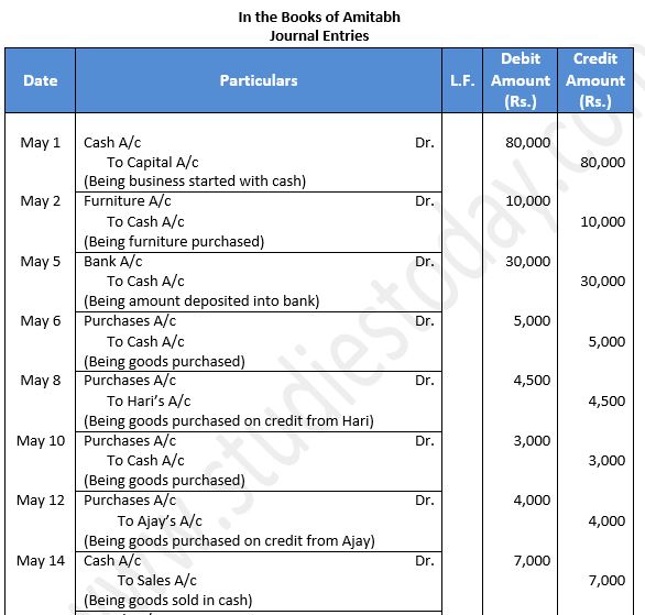 ""TS-Grewal-Accountancy-Class-11-Solution-Chapter-8-Journal-7