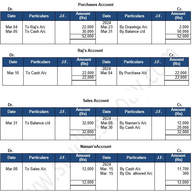 ""TS-Grewal-Accountancy-Class-11-Solution-Chapter-9-Ledger-11