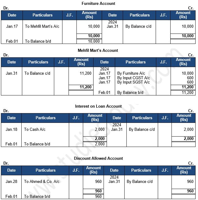 ""TS-Grewal-Accountancy-Class-11-Solution-Chapter-9-Ledger-22